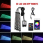 Kit Néon LED RGB Intérieur Voiture ✨